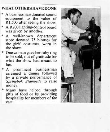 Cover of What Others Have Done